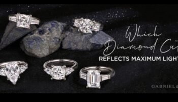 التألق المميز: تألق أكثر إشراقًا مع مجموعة الخواتم المميزة لدينا