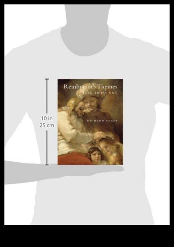 مرجع رامبرانت: المواضيع المتنوعة للماجستير الهولندي